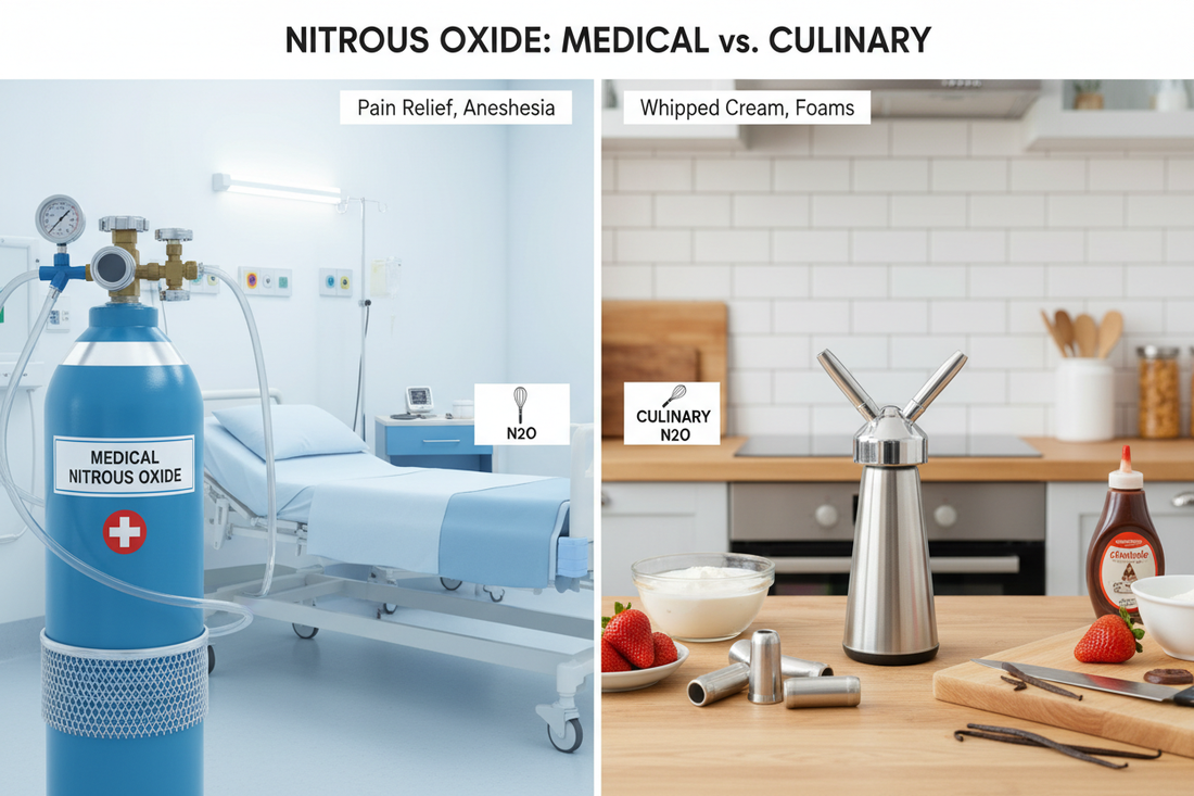 ¿Qué diferencia hay entre óxido nitroso médico y culinario?